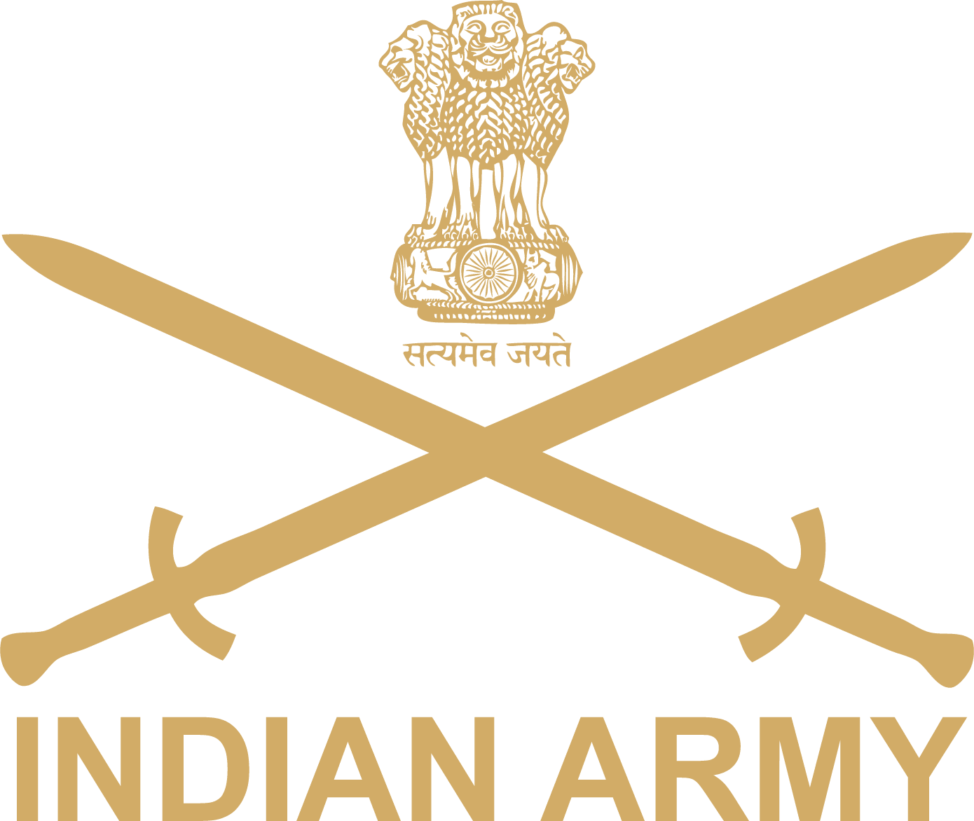 Indian Army
