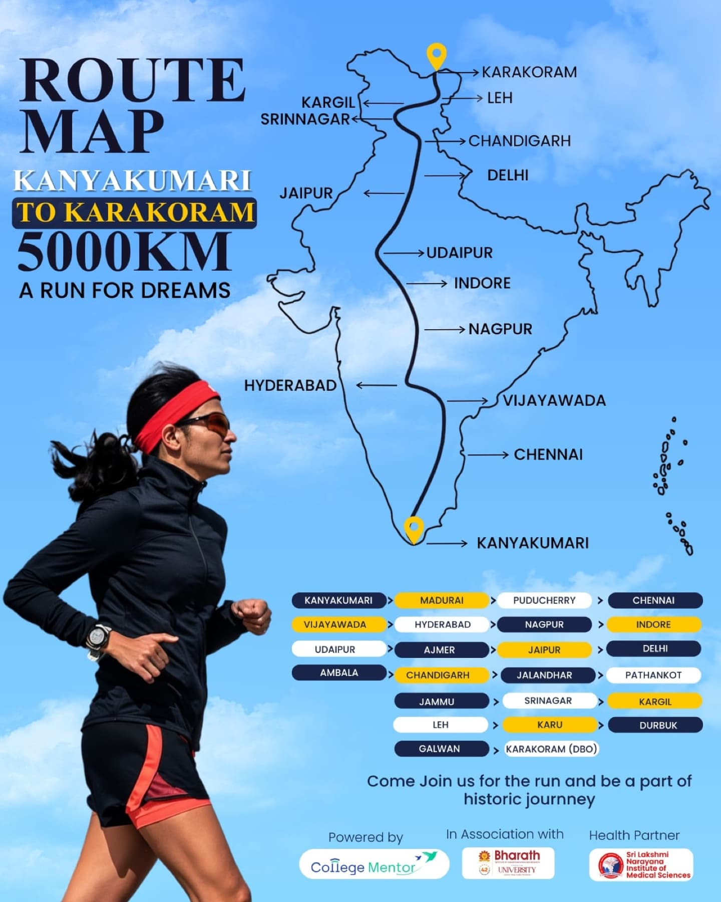 Route Map · 5,000 km